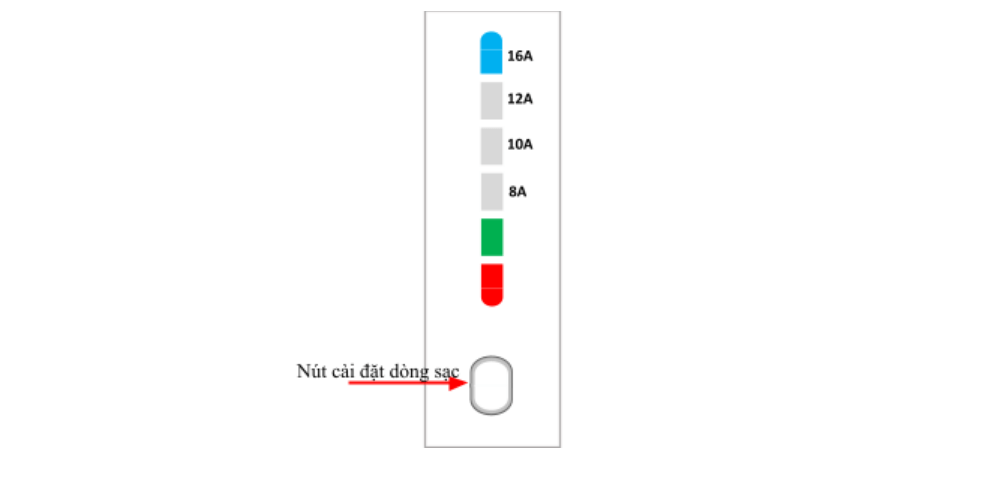 Kiểm tra cài đặt dòng sạc xe ô tô điện VinFast tại nhà